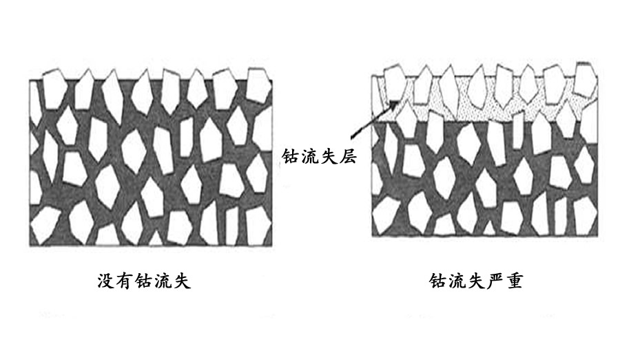 江蘇金創(chuàng)新天管道有限公司