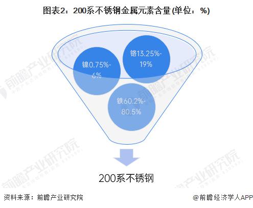 江蘇金創(chuàng)新天管道有限公司