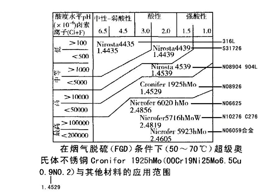 江蘇金創(chuàng)新天管道有限公司
